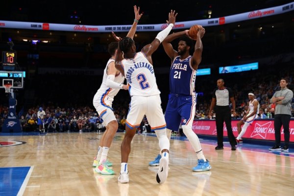 MVP: MVP sẽ đảm bảo Embiid và SGA vào Hội trường Danh vọng. Chỉ có Rose chưa được chọn để nghỉ hưu MVP