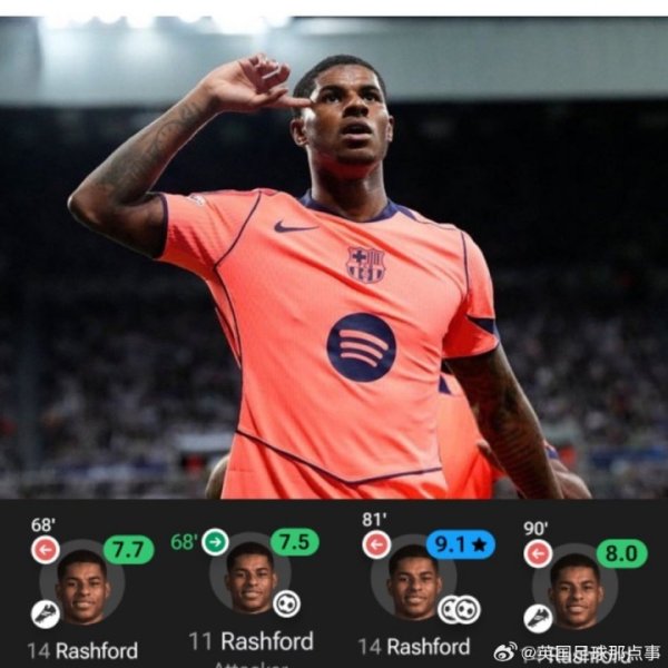 Trong trạng thái nóng 🔥rashford đã chơi 305 phút trong 5 trận gần đây, tham gia vào 6 bàn thắng: 3 bàn thắng và 3 pha kiến ​​tạo
