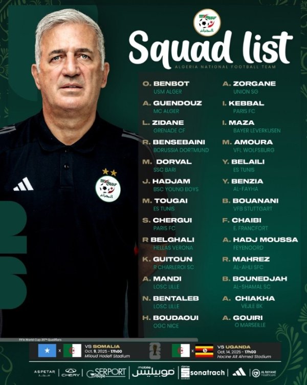 Danh sách lớn của Algeria: Mahrez và Benzebaini dẫn đầu, con trai của Zidane đã được chọn